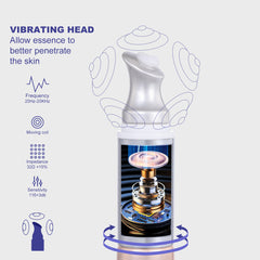 Hyaluronic Acid Eye Cream – Brightening Peptides Depuffing Gel