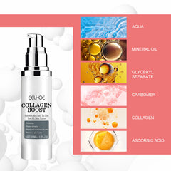 EELHOE Collagen Cream – Deep Hydration Moisturizer for Face