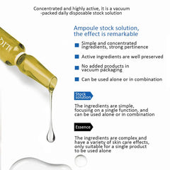 Fullerene Ampoule Set – 28pc Pore Minimizing Serum with Nicotinamide