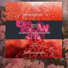 Floral Eau de Parfum – Jasmine Rose Amber 5H Longevity