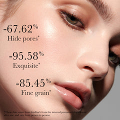 Color Correcting Concealer – Brightening Under Eye Blur Imperfections