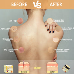 Gentle Moisturizing Body Care 24H Hydration for Dry Sensitive Skin