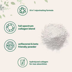 Multi Collagen Peptides – Types I II III V X Grass-Fed Marine