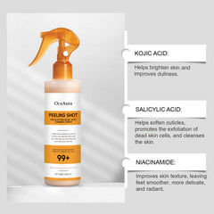Kojic Acid Brightening Spray – 1% Turmeric Extract Facial Mist 4oz